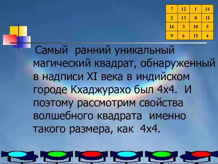 Самый ранний уникальный магический квадрат, обнаруженный в надписи XI века в