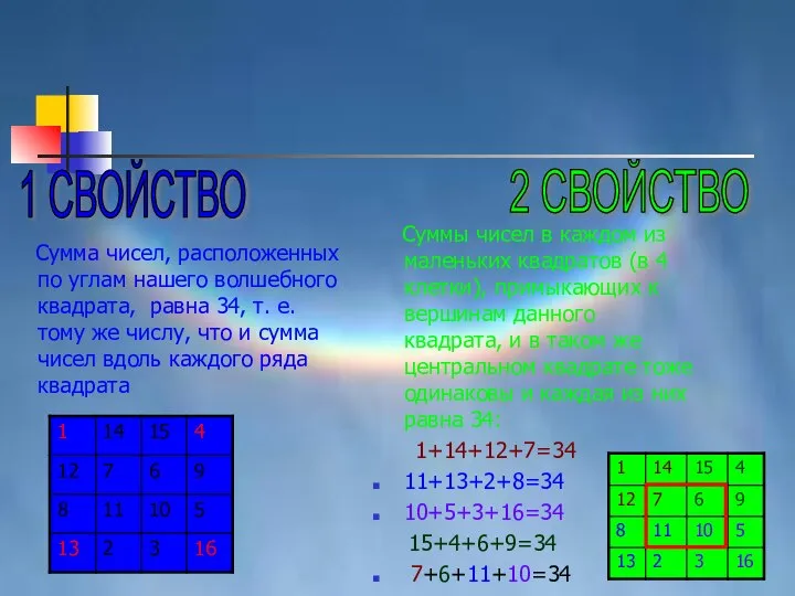 Сумма чисел, расположенных по углам нашего волшебного квадрата, равна 34, т.