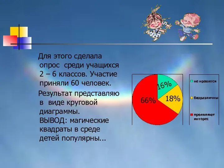 Для этого сделала опрос среди учащихся 2 – 6 классов. Участие