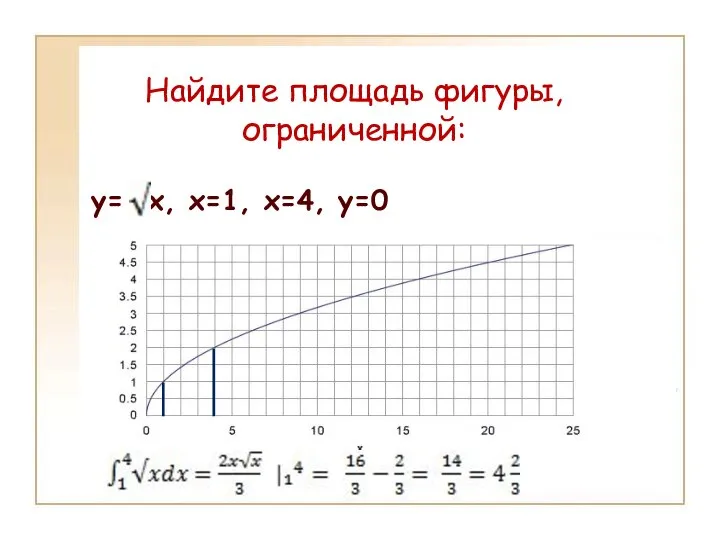 Найдите площадь фигуры, ограниченной: y= x, x=1, x=4, y=0