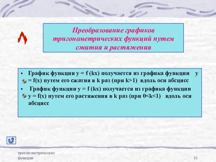 тригонометрические функции Преобразование графиков тригонометрических функций путем сжатия и растяжения График