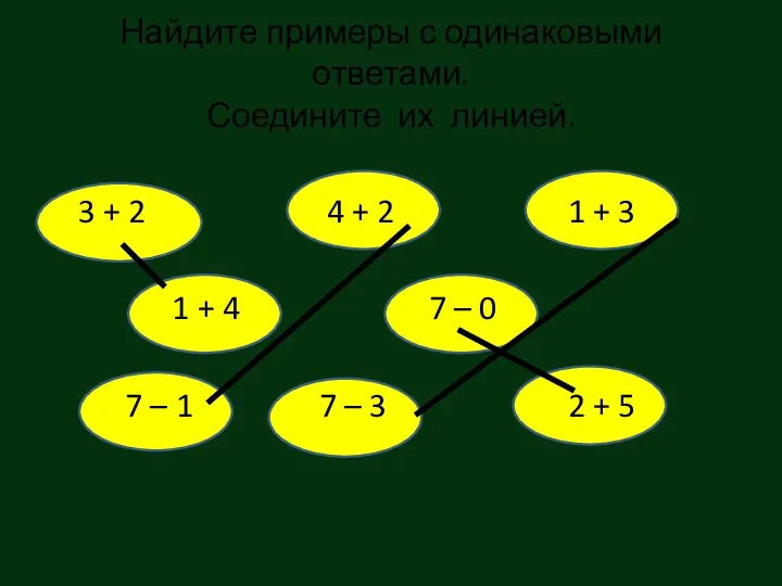 Найдите примеры с одинаковыми ответами. Соедините их линией. 3 + 2