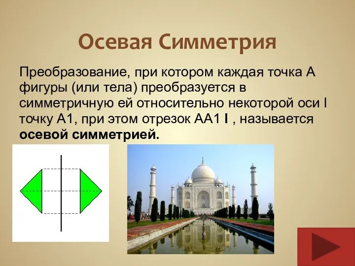 Осевая Симметрия Преобразование, при котором каждая точка А фигуры (или тела)