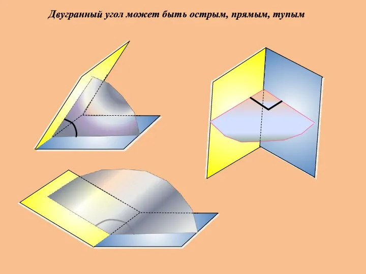 Двугранный угол может быть острым, прямым, тупым