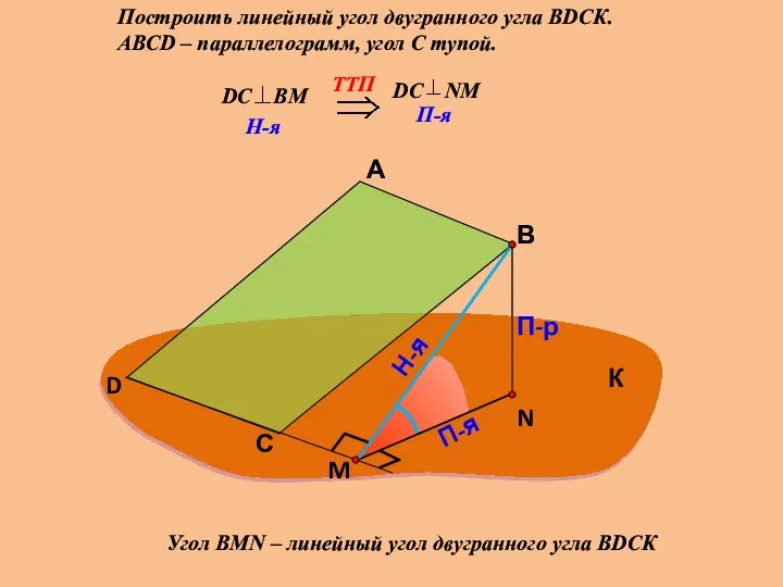 Построить линейный угол двугранного угла ВDСК. АВСD – параллелограмм, угол С