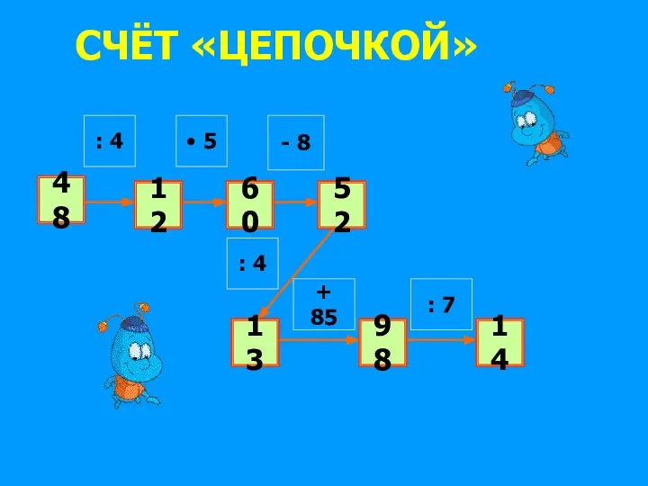 СЧЁТ «ЦЕПОЧКОЙ» 48 ? : 4 • 5 - 8 :