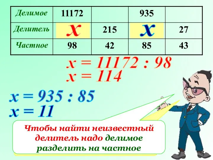 Заполни таблицу. х = 11172 : 98 ? ? х =