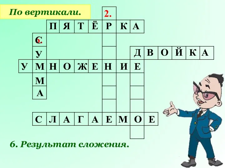 2. 6. По вертикали. 6. Результат сложения. П Я Т Ё