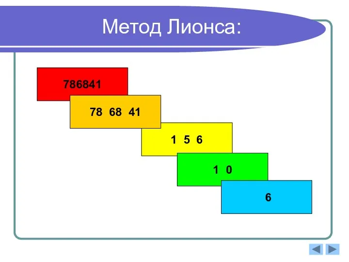 Метод Лионса: 786841 1 5 6 78 68 41 1 0 6