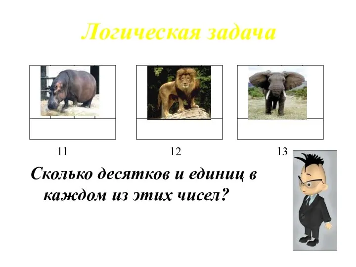 Логическая задача Сколько десятков и единиц в каждом из этих чисел? 11 12 13