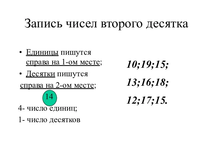 Запись чисел второго десятка Единицы пишутся справа на 1-ом месте; Десятки