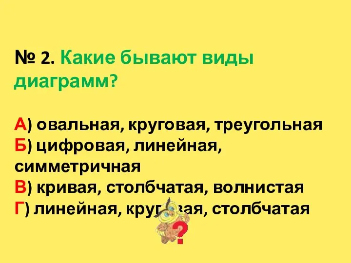 № 2. Какие бывают виды диаграмм? А) овальная, круговая, треугольная Б)