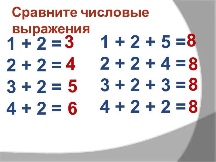 Сравните числовые выражения 1 + 2 = 2 + 2 =