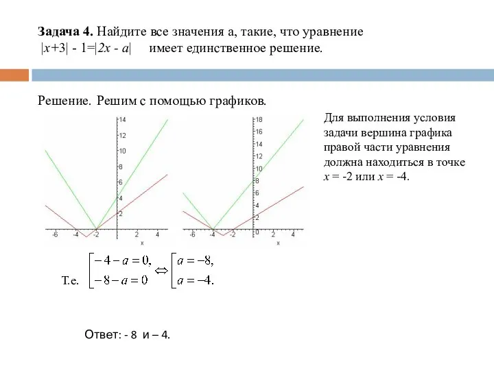 Задача 4. Найдите все значения а, такие, что уравнение |x+3| -