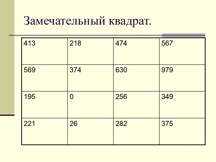 Замечательный квадрат.