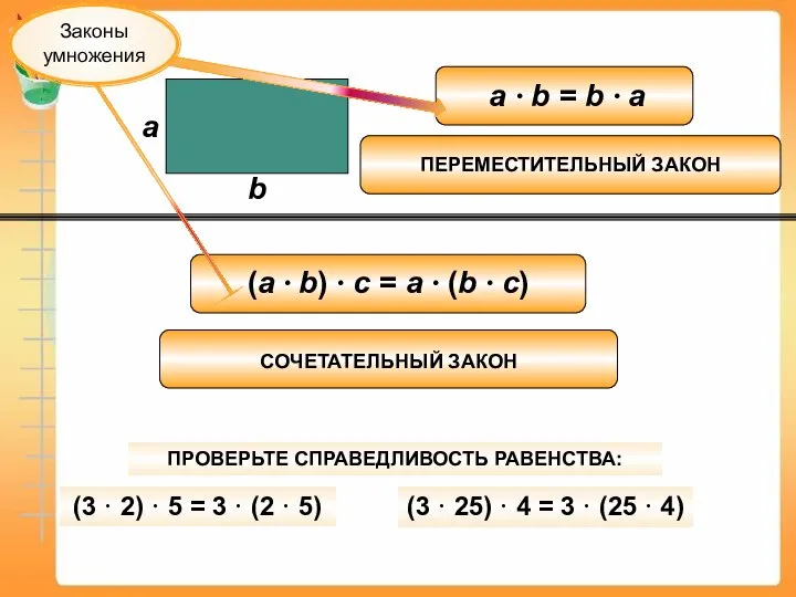 a b (3 · 2) · 5 = 3 · (2