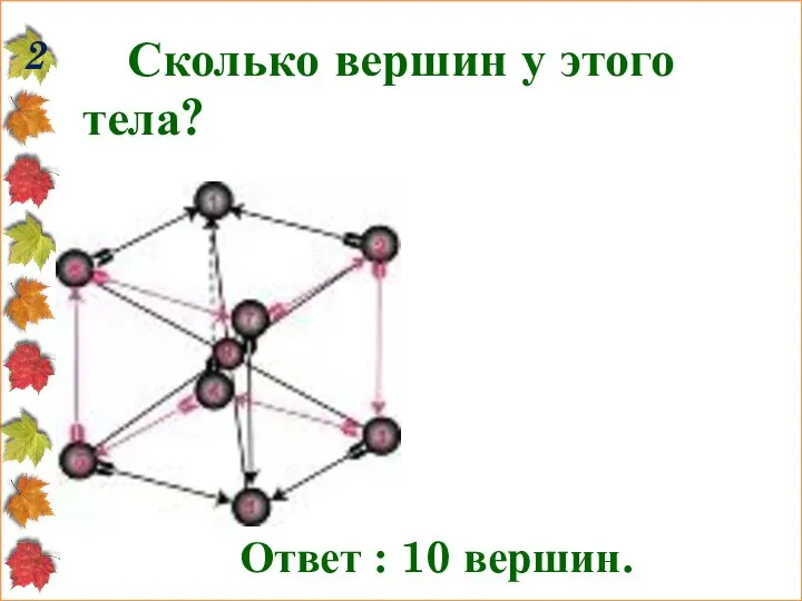 Сколько вершин у этого тела? 2 Ответ : 10 вершин.