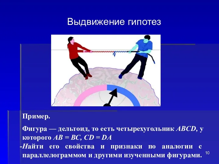 Выдвижение гипотез Пример. Фигура — дельтоид, то есть четырехугольник ABCD, у