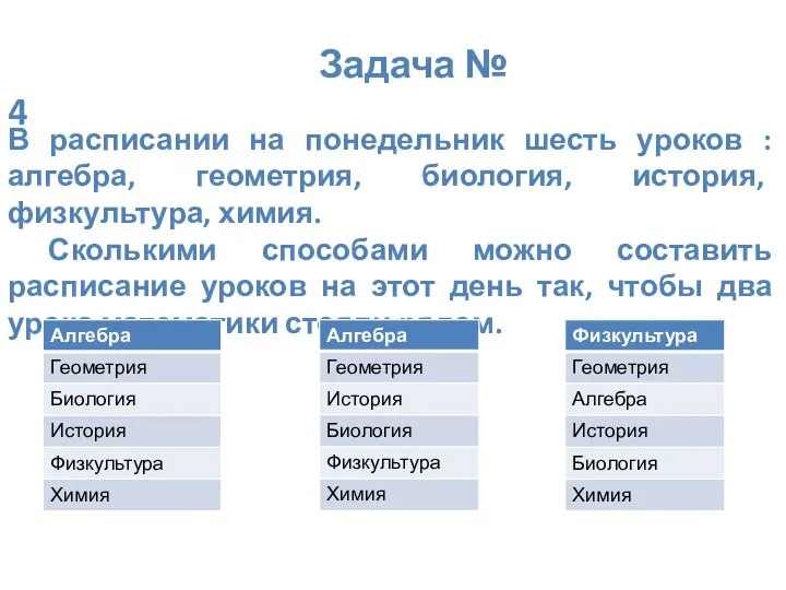 Задача № 4 В расписании на понедельник шесть уроков : алгебра,