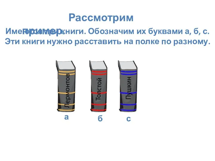 Рассмотрим пример. Имеются три книги. Обозначим их буквами а, б, с.