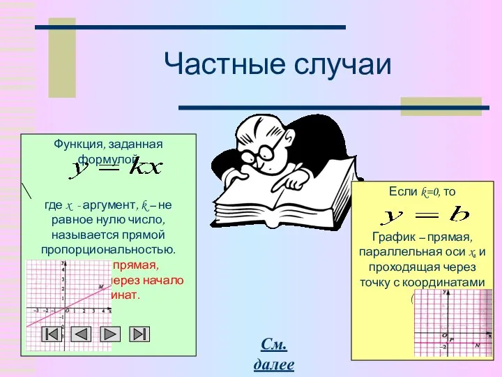 Частные случаи См. далее