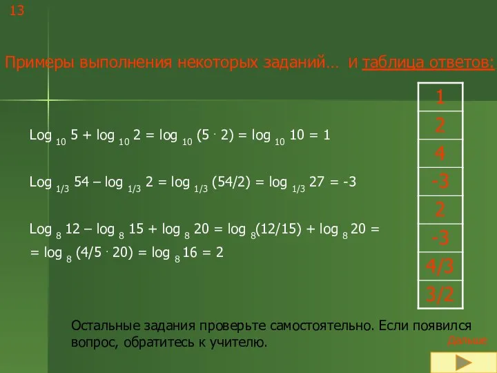 13 Примеры выполнения некоторых заданий… Log 10 5 + log 10