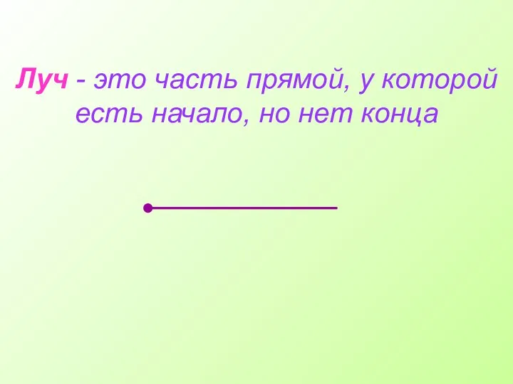 Луч - это часть прямой, у которой есть начало, но нет конца