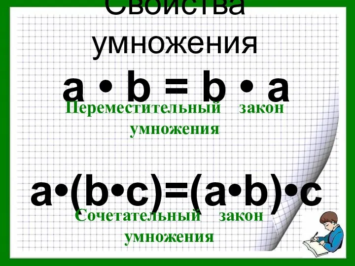 а • b = b • а a•(b•c)=(a•b)•c Свойства умножения Переместительный закон умножения Сочетательный закон умножения