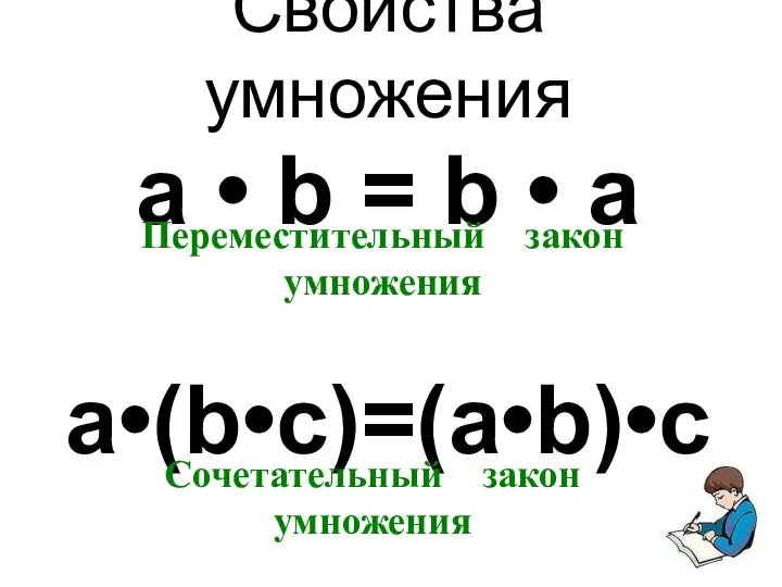 а • b = b • а a•(b•c)=(a•b)•c Свойства умножения Переместительный закон умножения Сочетательный закон умножения