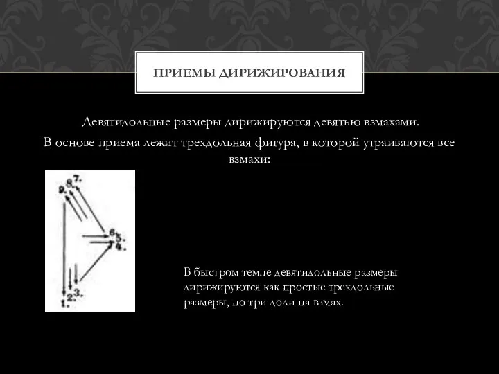 Девятидольные размеры дирижируются девятью взмахами. В основе приема лежит трехдольная фигура,