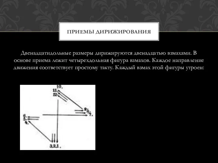 Двенадцатидольные размеры дирижируются двенадцатью взмахами. В основе приема лежит четырехдольная фигура