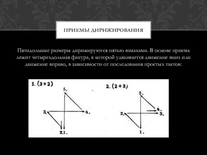 Пятидольные размеры дирижируются пятью взмахами. В основе приема лежит четырехдольная фигура,