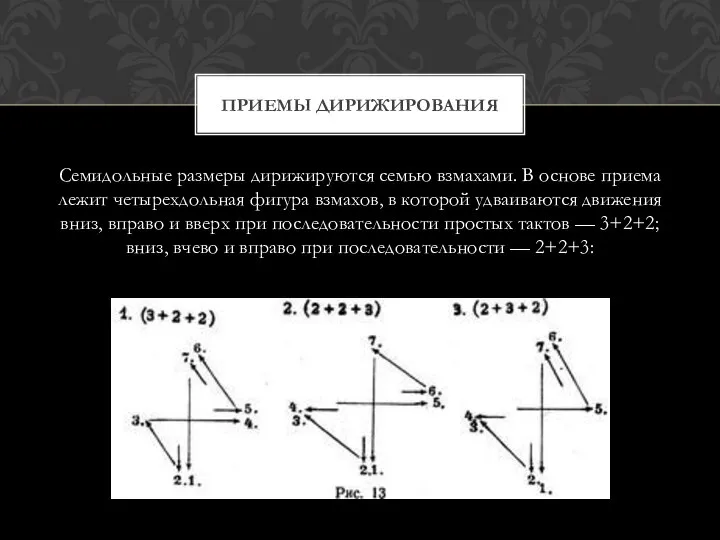 Семидольные размеры дирижируются семью взмахами. В основе приема лежит четырехдольная фигура