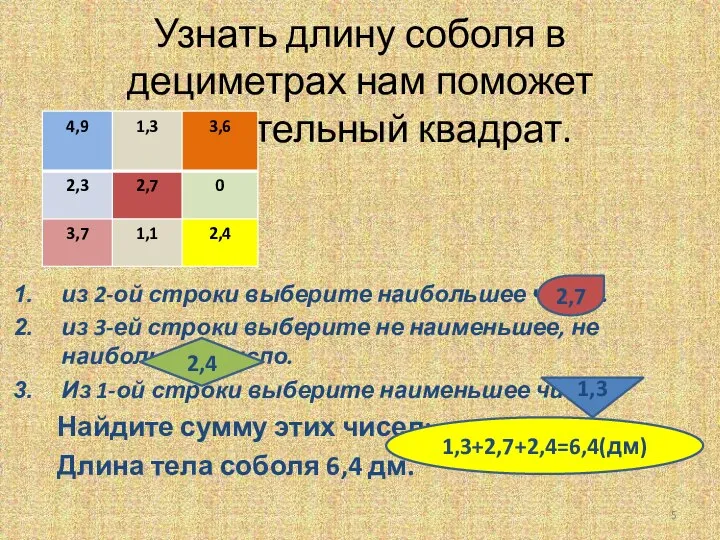 Узнать длину соболя в дециметрах нам поможет удивительный квадрат. из 2-ой