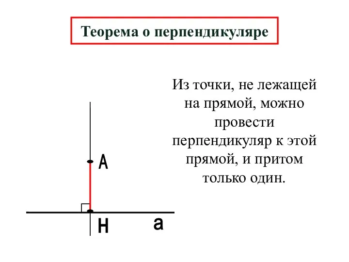 А н а Теорема о перпендикуляре Из точки, не лежащей на