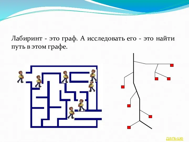 Лабиринт - это граф. А исследовать его - это найти путь в этом графе. дальше