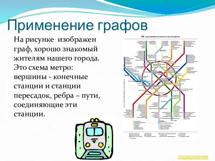 Применение графов На рисунке изображен граф, хорошо знакомый жителям нашего города.