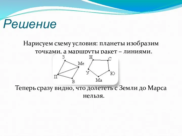 Решение Нарисуем схему условия: планеты изобразим точками, а маршруты ракет –