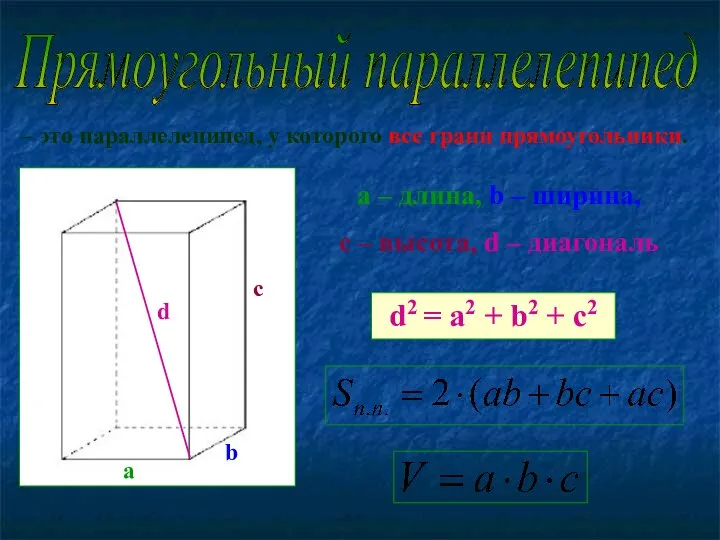 Прямоугольный параллелепипед – это параллелепипед, у которого все грани прямоугольники. а