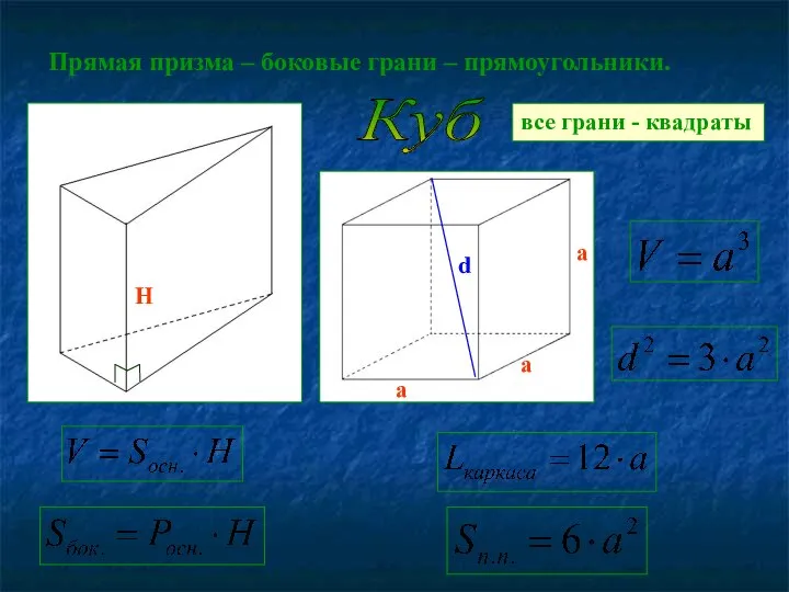 Прямая призма – боковые грани – прямоугольники. Куб а а а