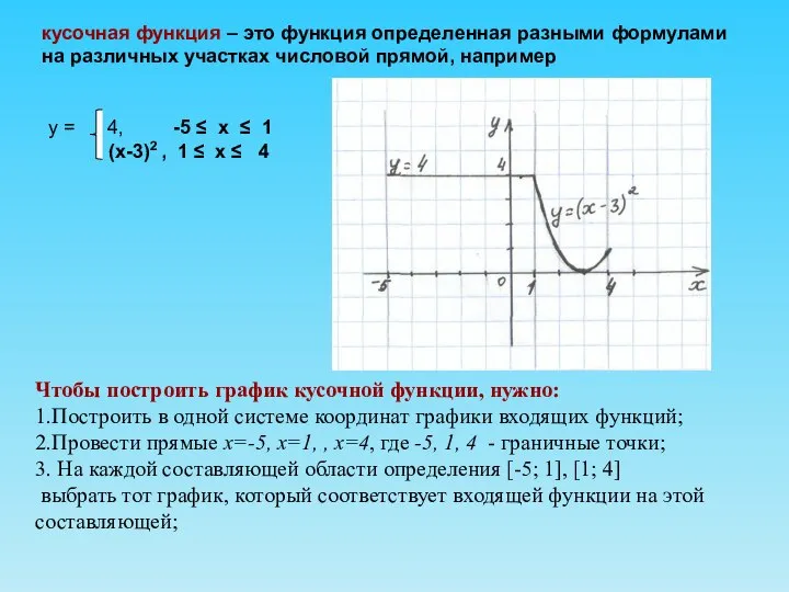 кусочная функция – это функция определенная разными формулами на различных участках