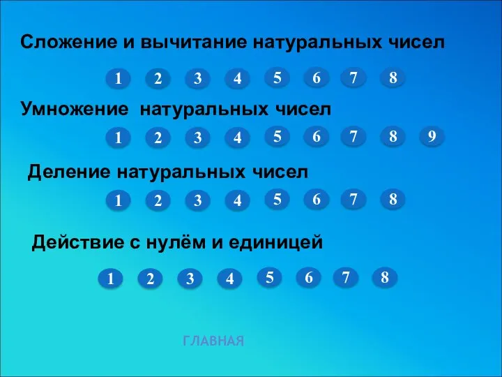 Сложение и вычитание натуральных чисел 1 2 3 4 5 6