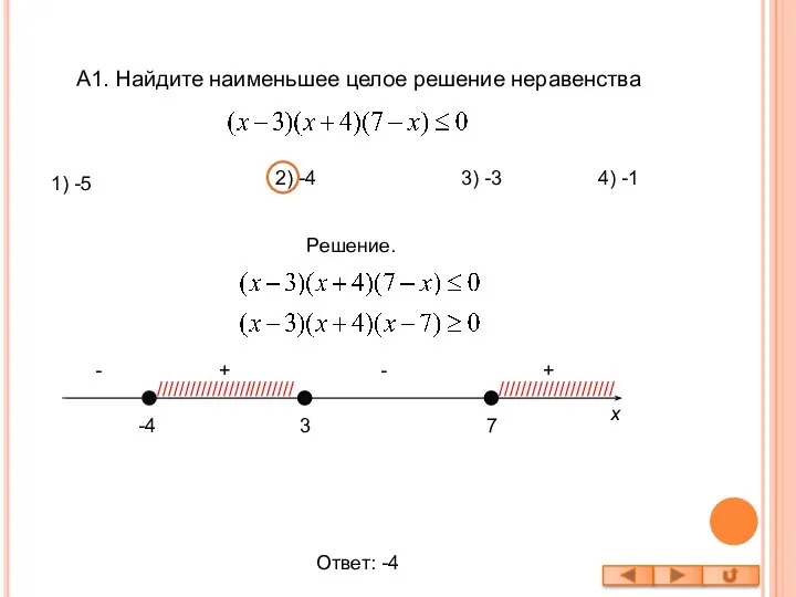 A1. Найдите наименьшее целое решение неравенства -4 3 7 x -