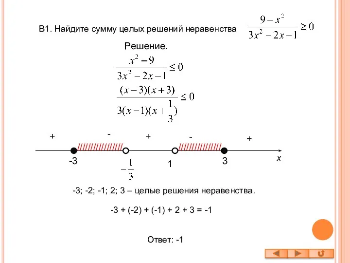 В1. Найдите сумму целых решений неравенства Решение. -3 3 - +