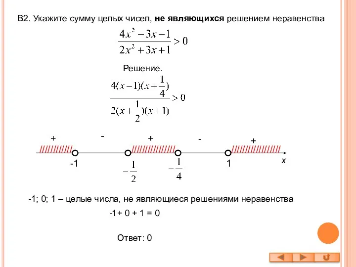 В2. Укажите сумму целых чисел, не являющихся решением неравенства Решение. -1