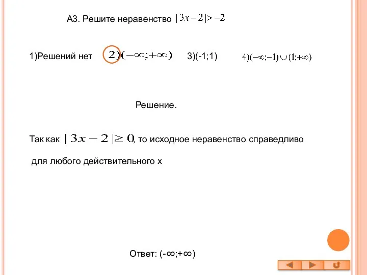 А3. Решите неравенство 1)Решений нет 3)(-1;1) Решение. Так как , то