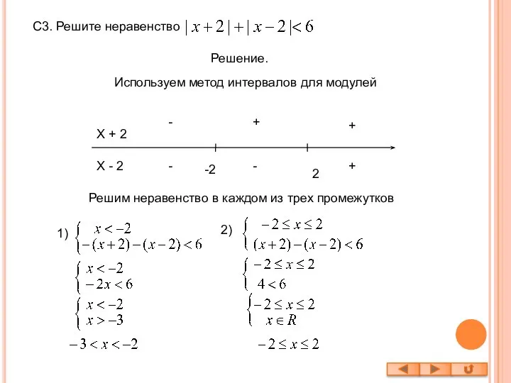 С3. Решите неравенство Решение. + - - - + + -2