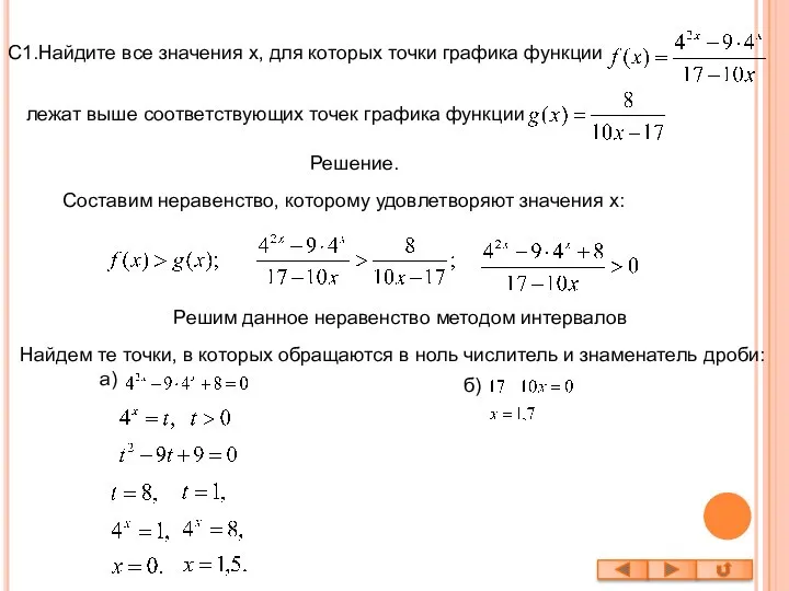 С1.Найдите все значения x, для которых точки графика функции лежат выше