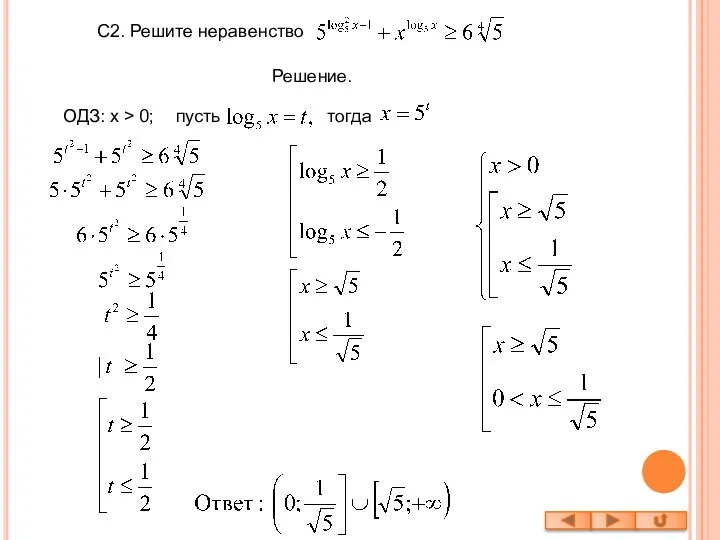 С2. Решите неравенство Решение. ОДЗ: x > 0; пусть тогда