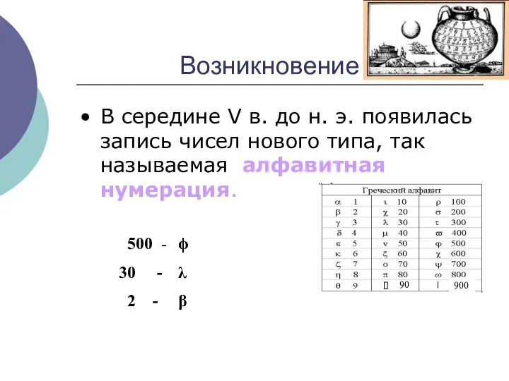 Возникновение В середине V в. до н. э. появилась запись чисел